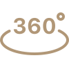 360º